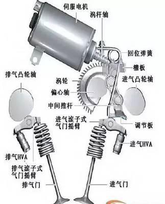 寶馬523Li發(fā)動機怠速抖動及車身附件故障解析